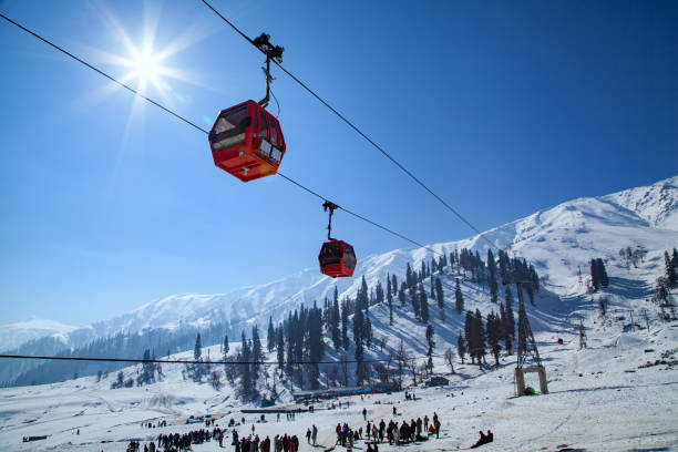 Explore Kashmir Package