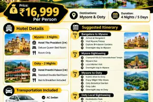 Mysore & Ooty Tour Package